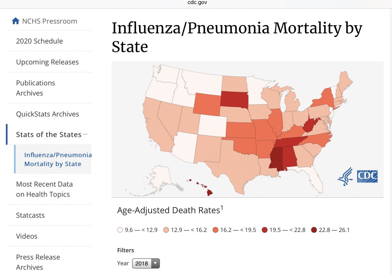 Indiana COVID19 Death Rate Lowest Since March Clinton