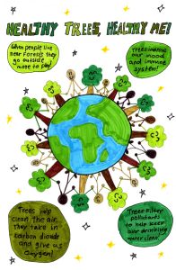 Poster by Anne Rose WorthingtonZionsville Middle School Zionsville