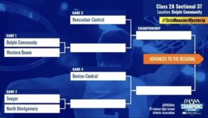 Sectional 37