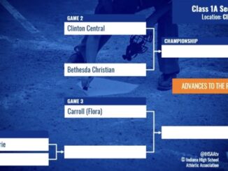 Softball Sectional 54 - 2026